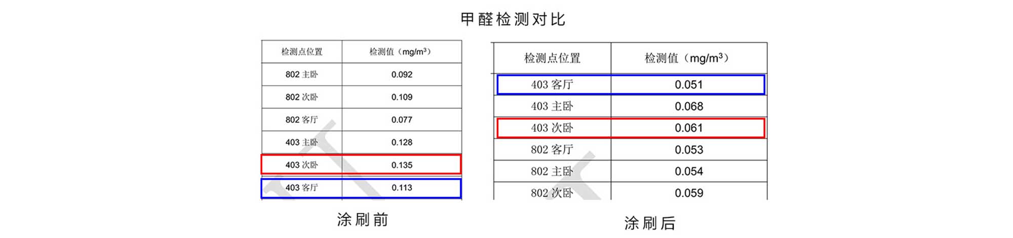 浙江省兰溪市新城花园