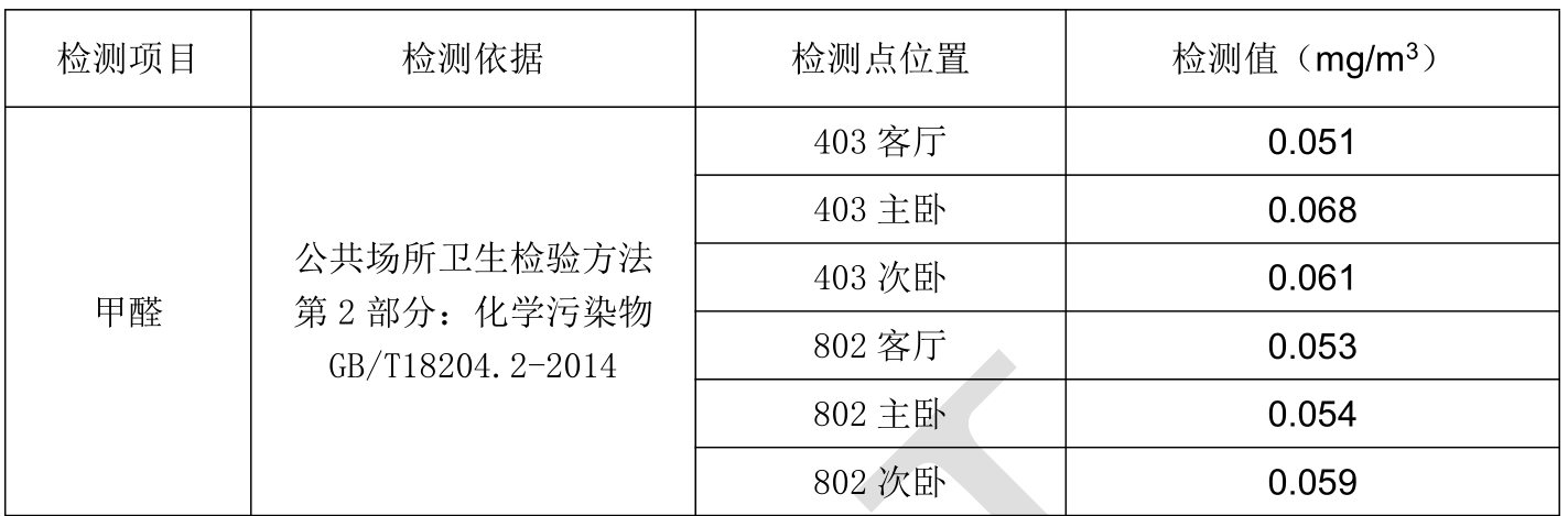 浙江省兰溪市新城花园