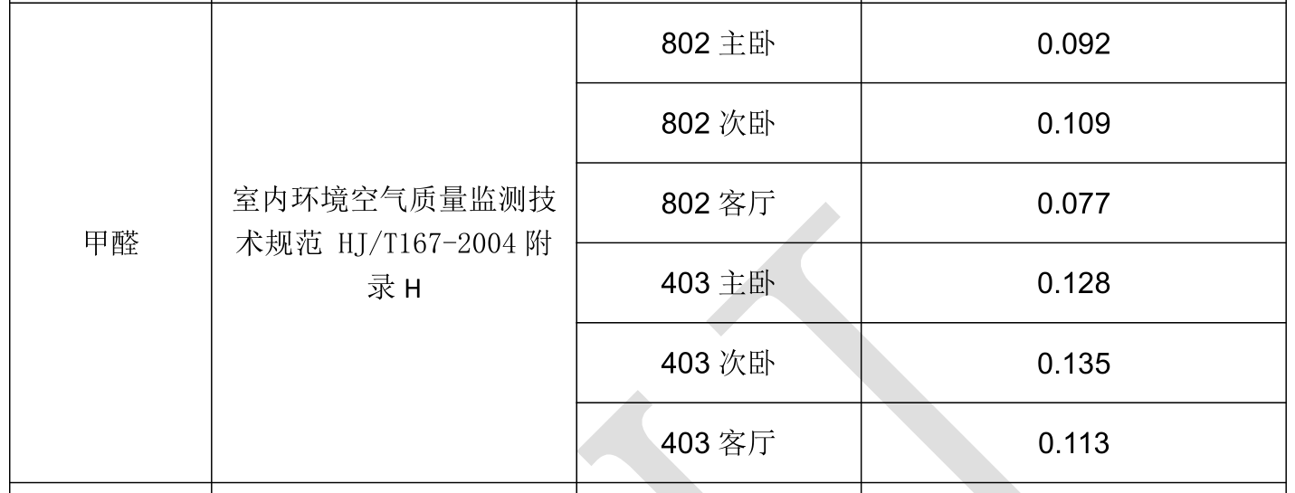 浙江省兰溪市新城花园