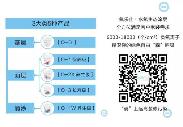 厉兵秣马强技能，蓄势待发新征程——氧乐仕团队赴新乡培训经销商，备战春季家博会