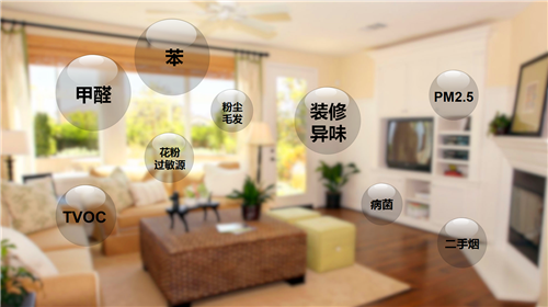 都知道装修污染很可怕，但你选对治理方法了吗？