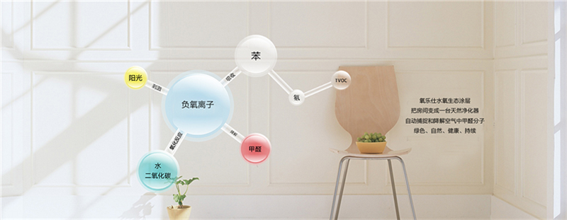 冷空气来了要“猫冬”，但你家的空气质量过关吗？